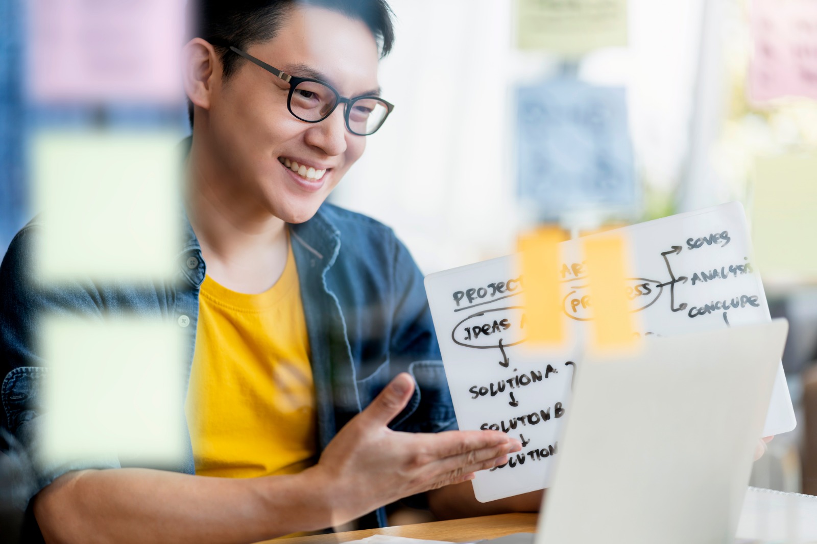 Membangun Mesin Growth: Growth Mindset yang Terstruktur untuk Self Leadership